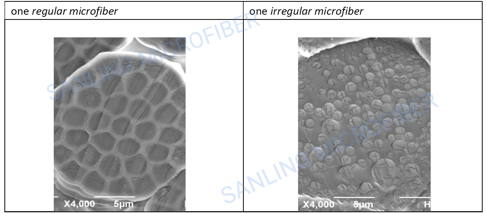 fiber picture of different microfiber leather